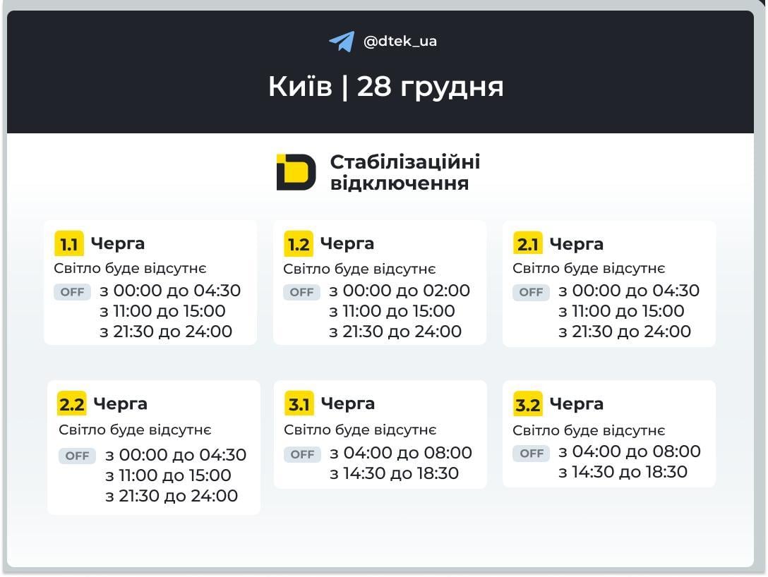 Частина Києва перейшла до графіків відключень: енергетики розповіли про ситуацію на Лівому березі