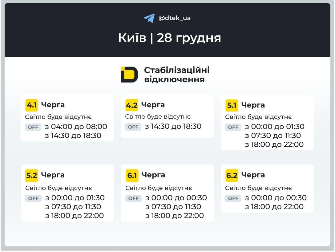 Частина Києва перейшла до графіків відключень: енергетики розповіли про ситуацію на Лівому березі