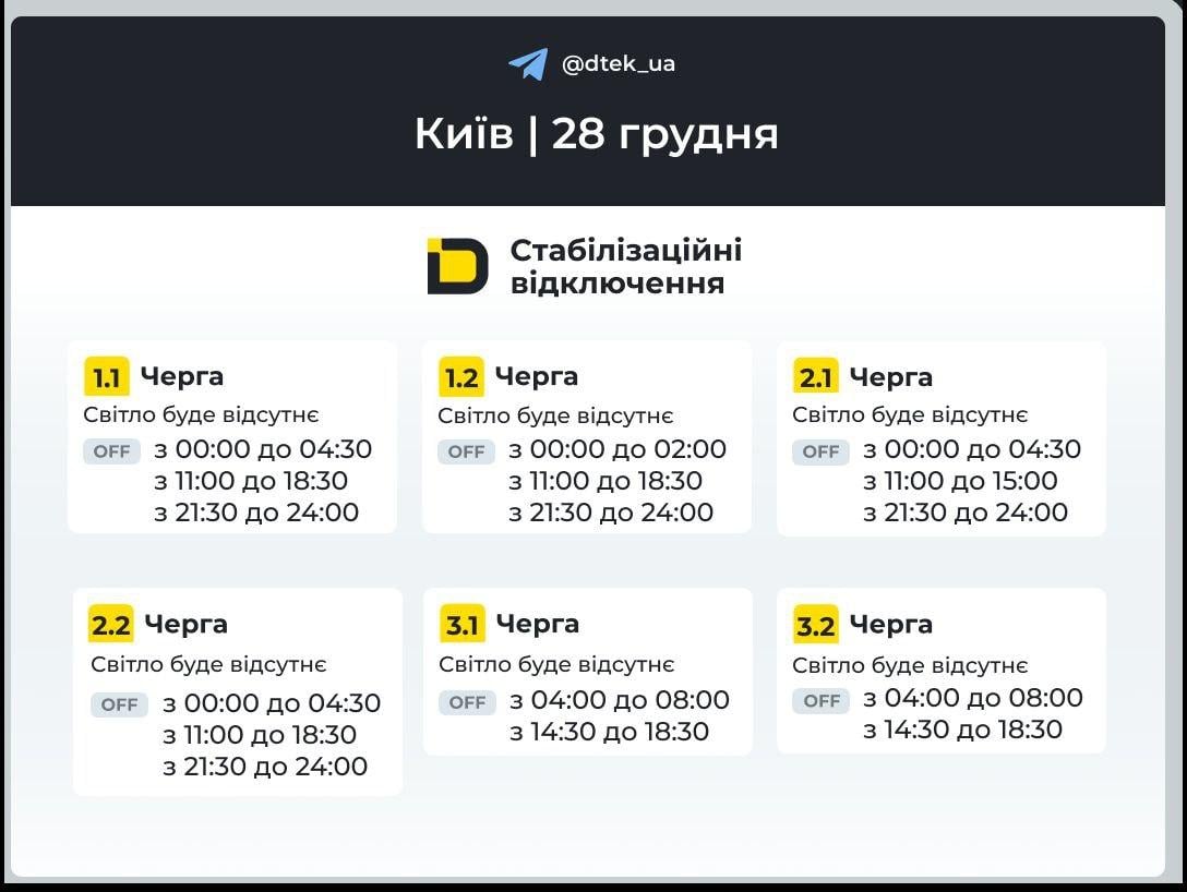 Часть Киева перешла к графикам отключений: энергетики рассказали о ситуации на Левом берегу