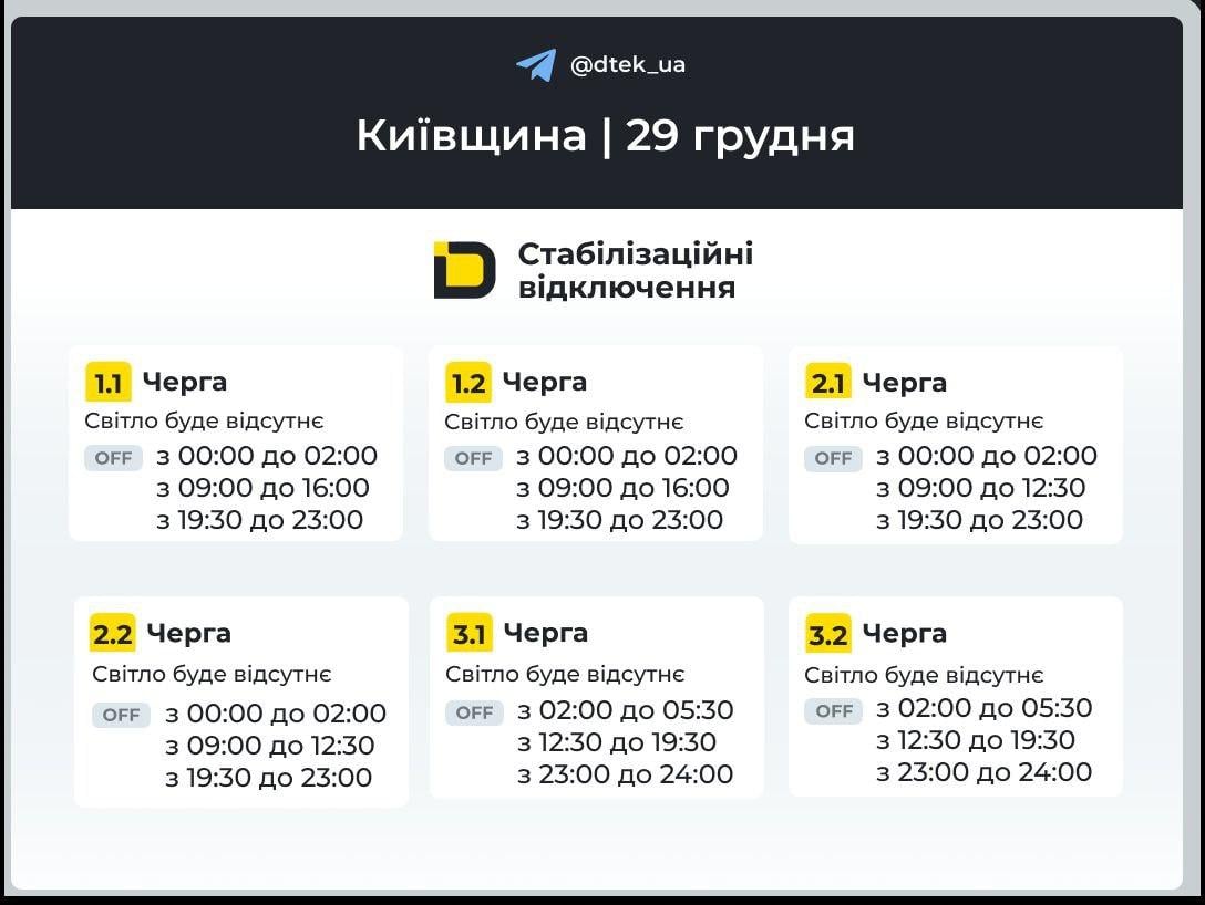 Отключение света в понедельник: опубликованы графики на 29 декабря Отключение света в понедельник: опубликованы графики на 29 декабря