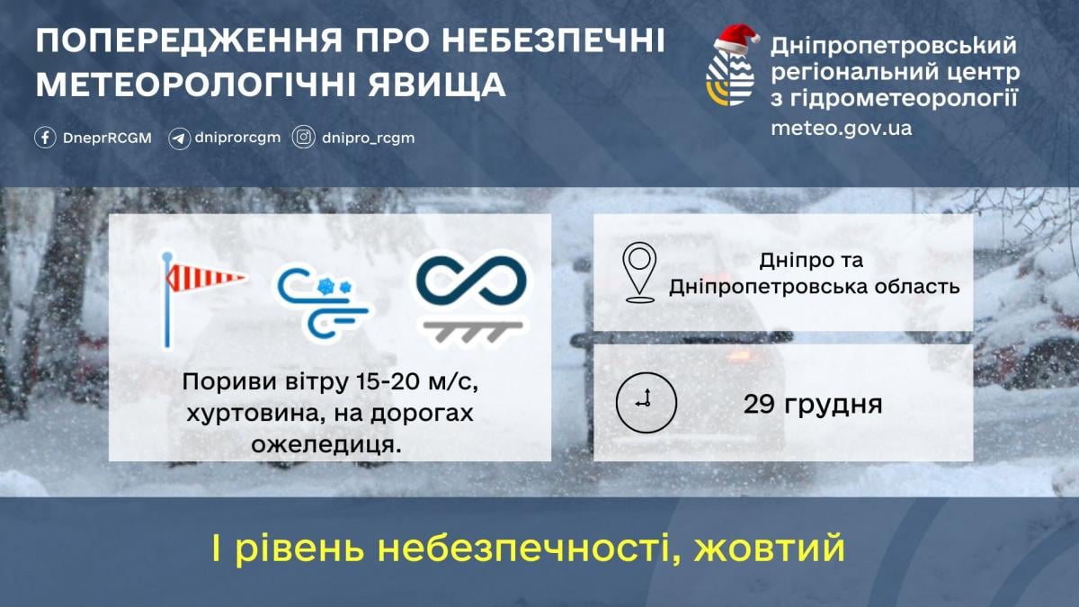 Зимова негода у Дніпрі: синоптики попереджають про небезпеку (інфографіка) Зимова негода у Дніпрі: синоптики попереджають про небезпеку (інфографіка)
