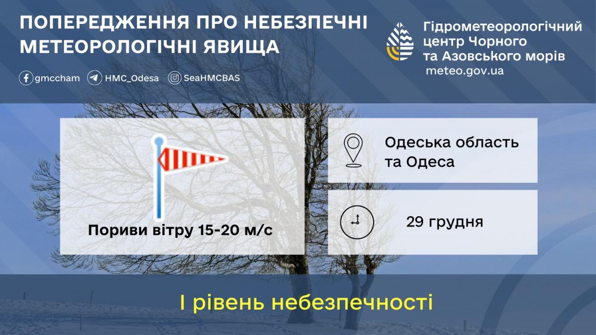 В Одесі через негоду запровадили І рівень небезпеки (інфографіка)