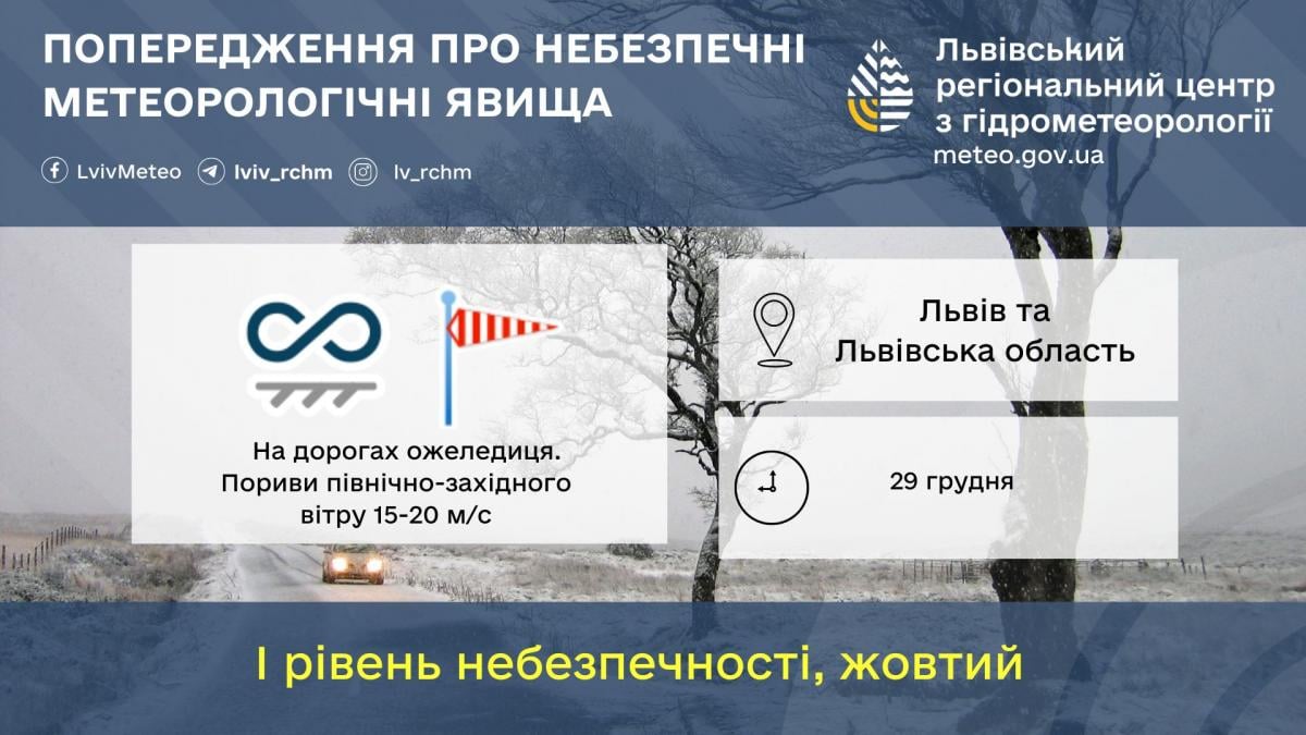 Негода у Львові: синоптики оголосили 'жовте' попередження (інфографіка)