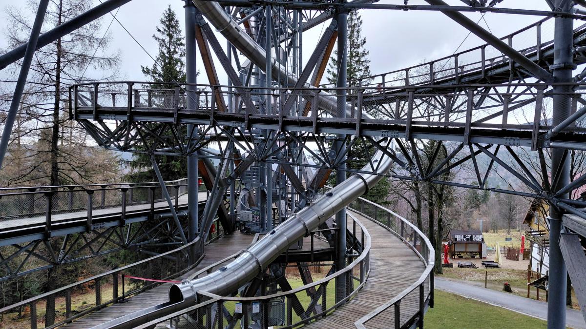 Гірська Польща: містичні Карконоші, ласкаві терми та унікальні церкви Гірська Польща: містичні Карконоші, ласкаві терми та унікальні церкви