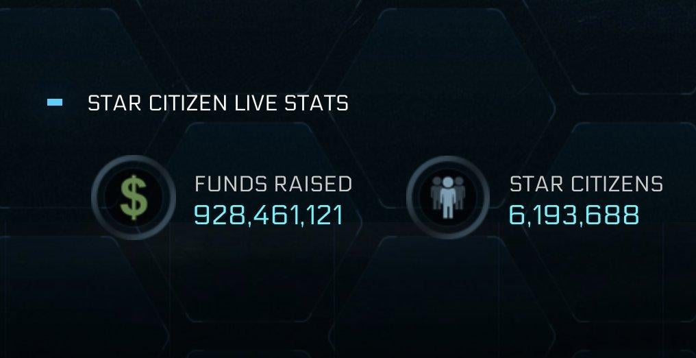 Невышедшая игра собрала почти 1 млрд долларов – у нее все еще нет даты выхода Невышедшая игра собрала почти 1 млрд долларов – у нее все еще нет даты выхода