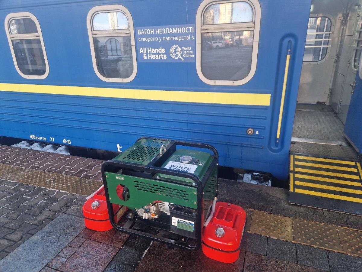 'Укрализныця' запускает специальные вагоны, которые помогут во время блэкаутов (фото)