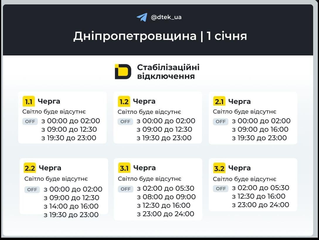 1 января свет будут выключать по всей Украине: когда будут действовать графики в четверг