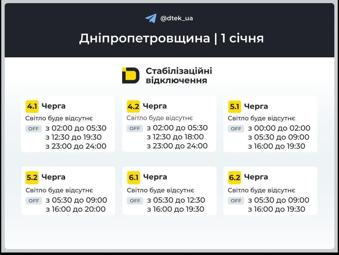 1 января свет будут выключать по всей Украине: когда будут действовать графики в четверг