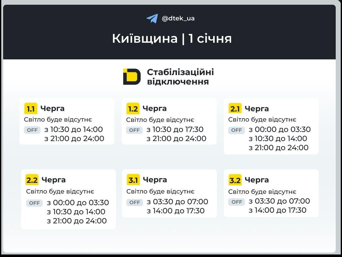 1 января свет будут выключать по всей Украине: когда будут действовать графики в четверг