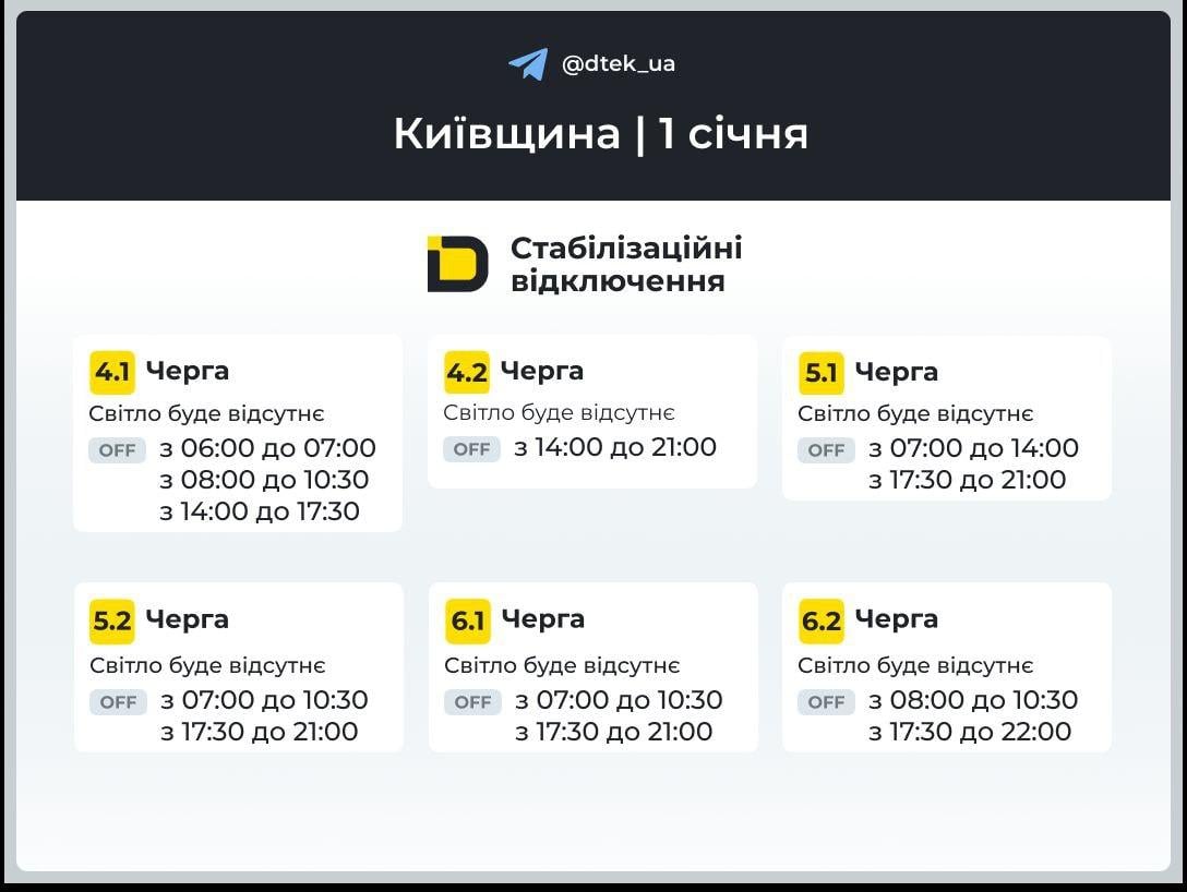 1 января свет будут выключать по всей Украине: когда будут действовать графики в четверг