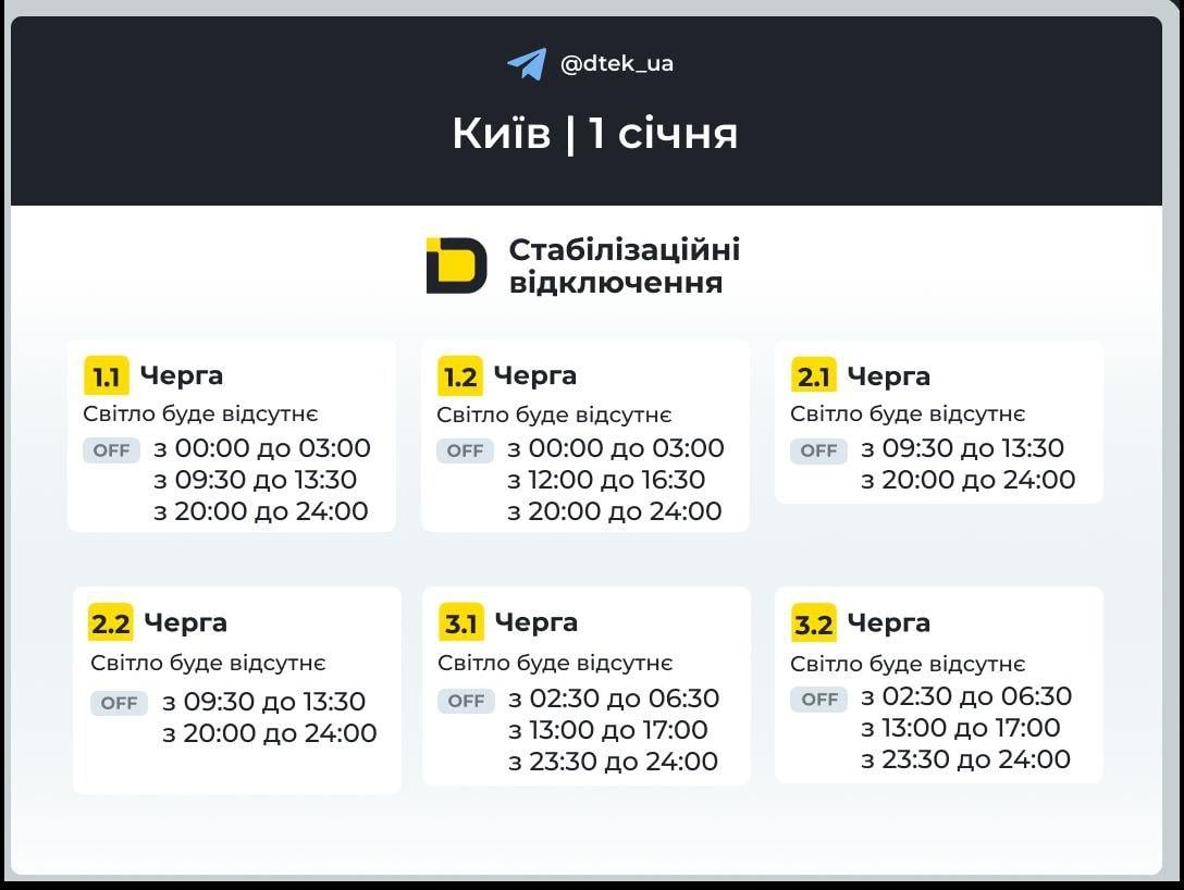 1 січня світло вимикатимуть по всій Україні: коли діятимуть графіки в четвер 1 січня світло вимикатимуть по всій Україні: коли діятимуть графіки в четвер
