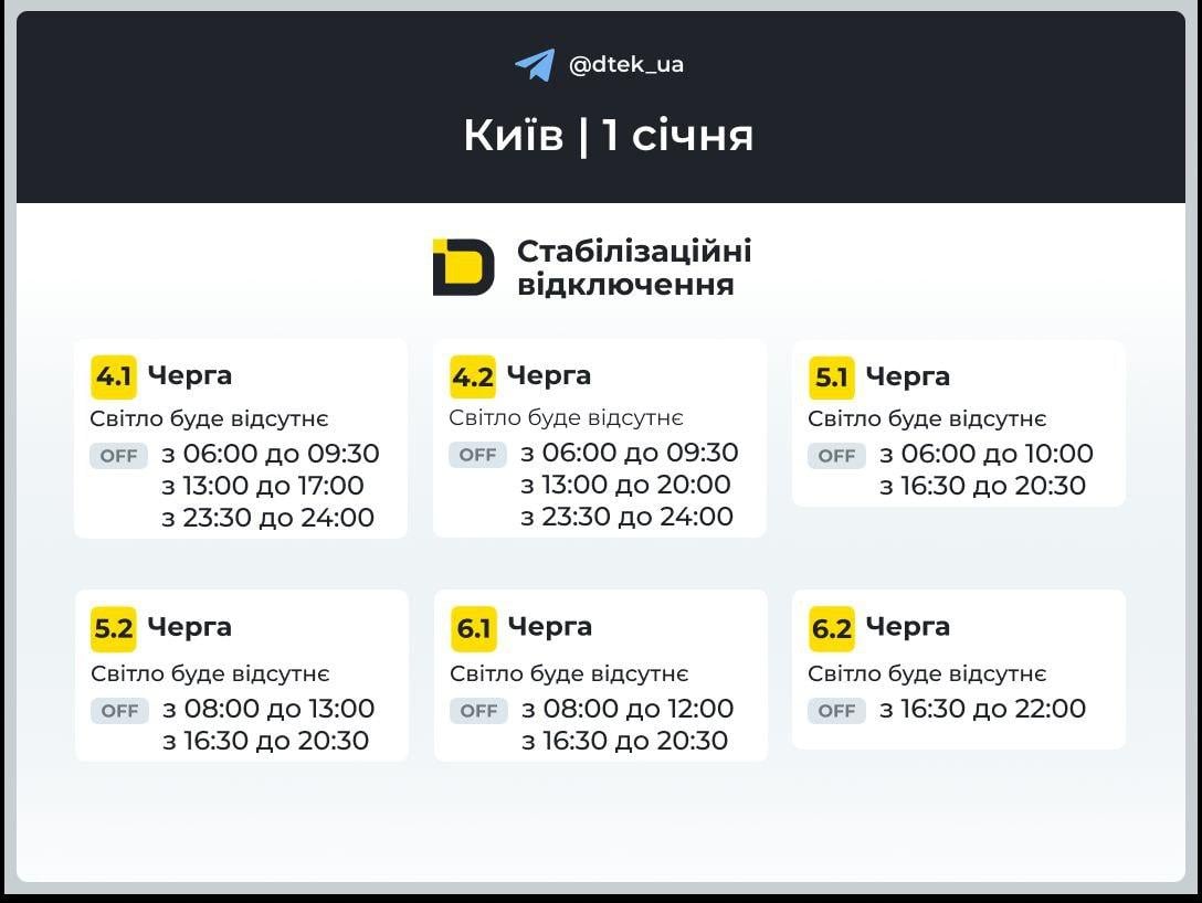1 січня світло вимикатимуть по всій Україні: коли діятимуть графіки в четвер 1 січня світло вимикатимуть по всій Україні: коли діятимуть графіки в четвер