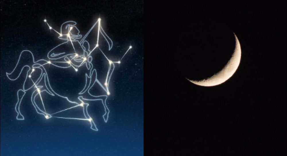 Молодик 20 грудня 2025