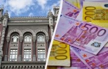 Евро установил новый рекорд: официальный курс валют на Рождество