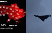 В 2025 році було лише 4 дні, коли РФ не атакувала територію України, - UA War Infographics