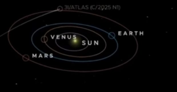 комета 3I/ATLAS демонструє ознаки кріовулканізму