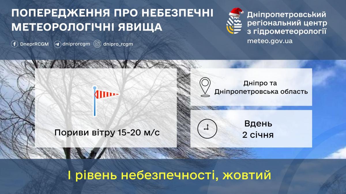 В Днепре объявлен І уровень опасности: что происходит В Днепре объявлен І уровень опасности: что происходит