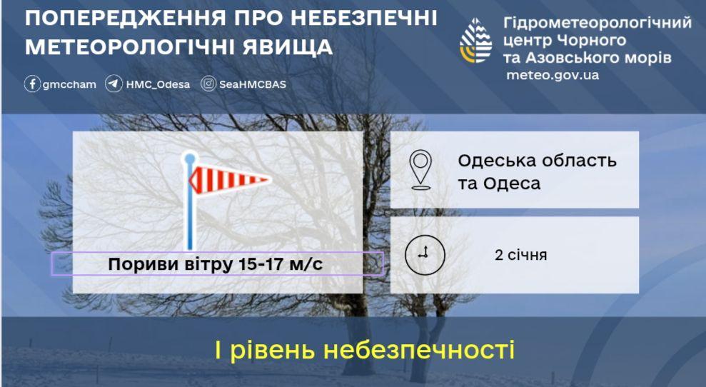 Синоптики предупреждают о непогоде в Одессе (инфографика)