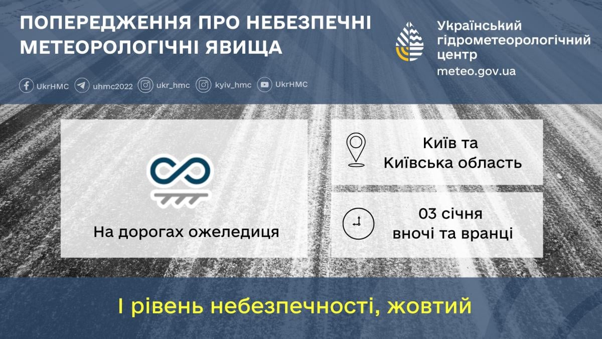 В Киеве ввели І уровень опасности: что будет с погодой 3 января В Киеве ввели І уровень опасности: что будет с погодой 3 января