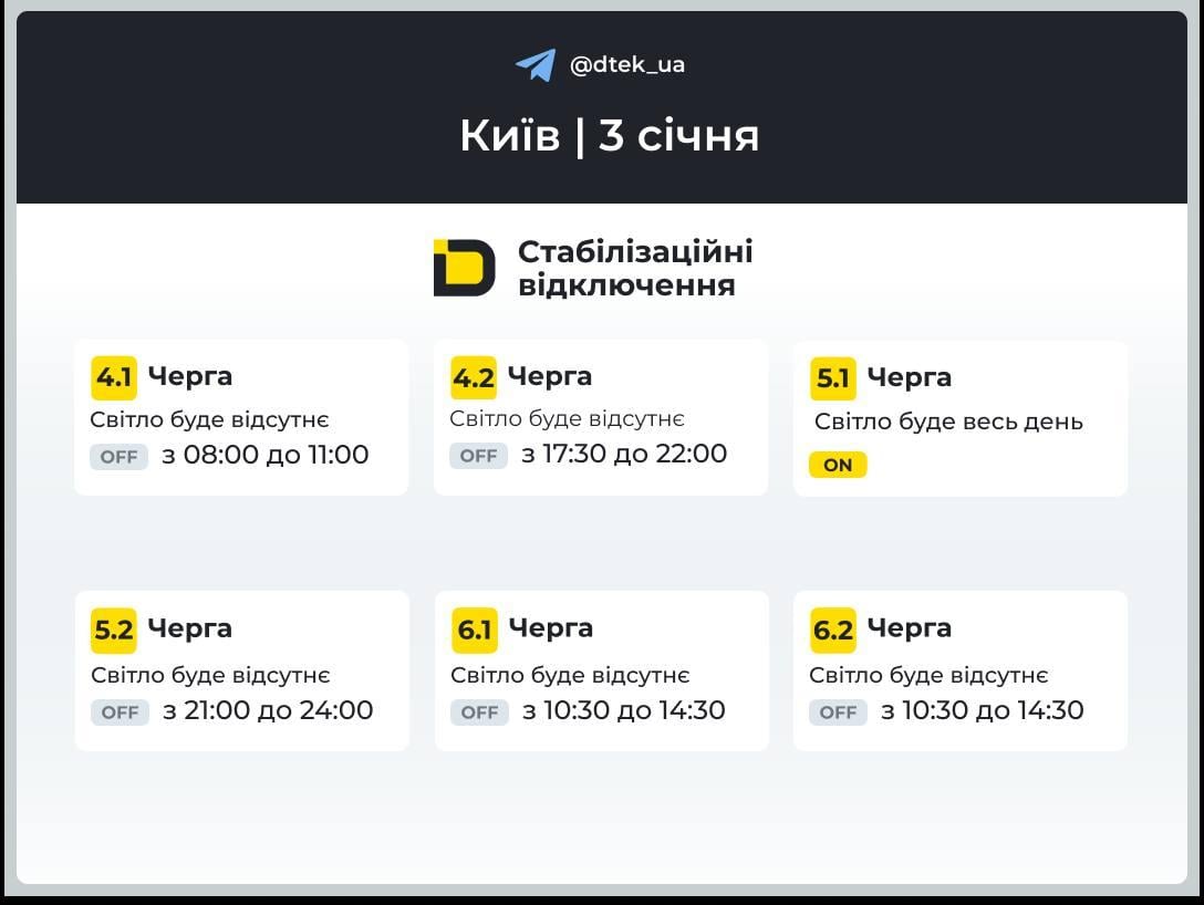 Графики отключений на 3 января: когда не будет света в первую субботу нового года Графики отключений на 3 января: когда не будет света в первую субботу нового года