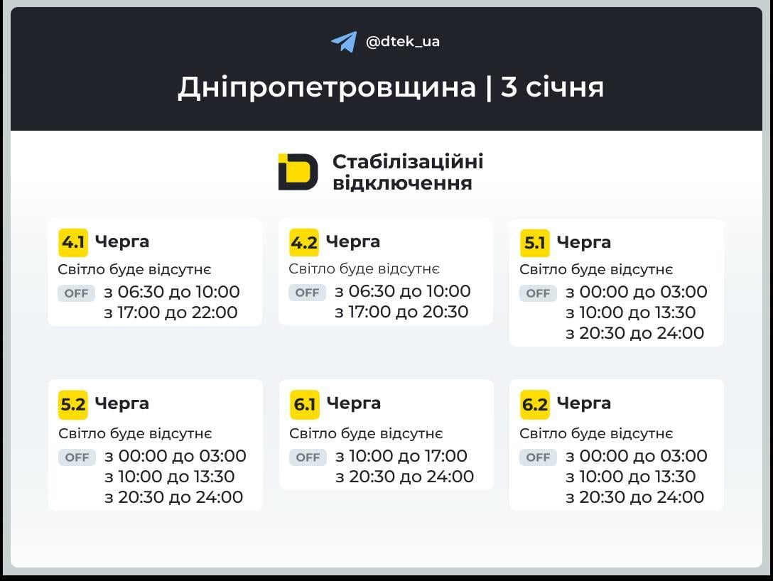 Графики отключений на 3 января: когда не будет света в первую субботу нового года Графики отключений на 3 января: когда не будет света в первую субботу нового года