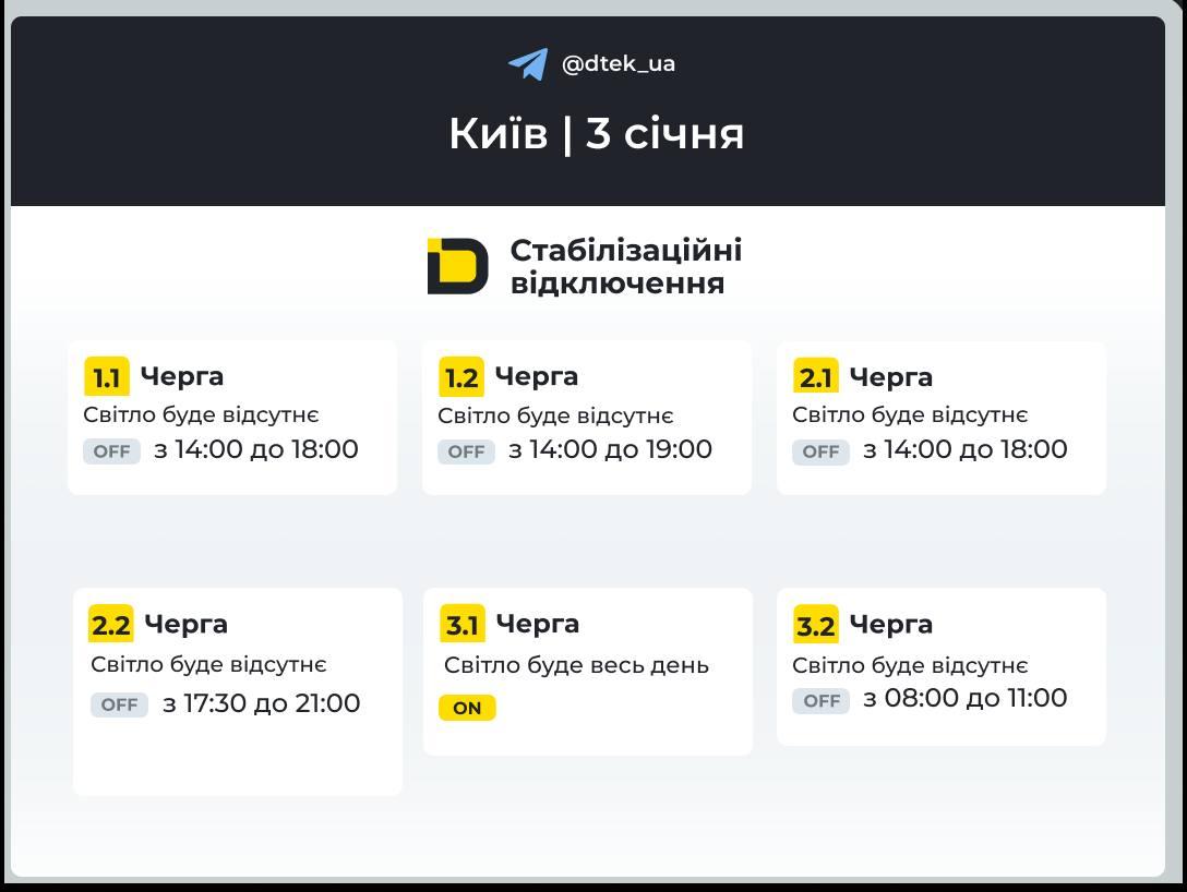 Графіки відключень на 3 січня: коли не буде світла у першу суботу нового року