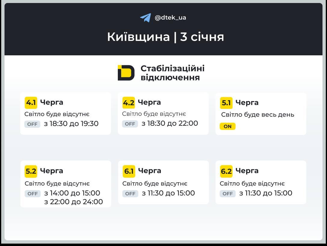 Графіки відключень на 3 січня: коли не буде світла у першу суботу нового року