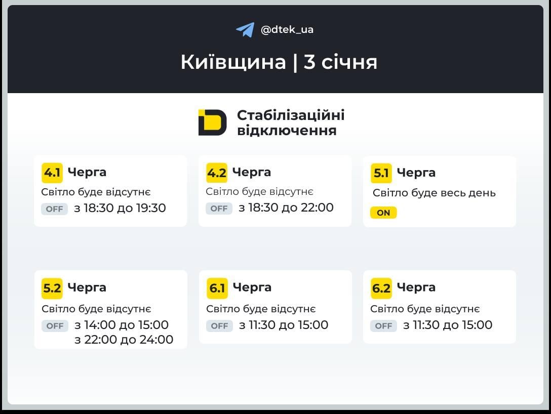 Графики отключений на 3 января: когда не будет света в первую субботу нового года Графики отключений на 3 января: когда не будет света в первую субботу нового года