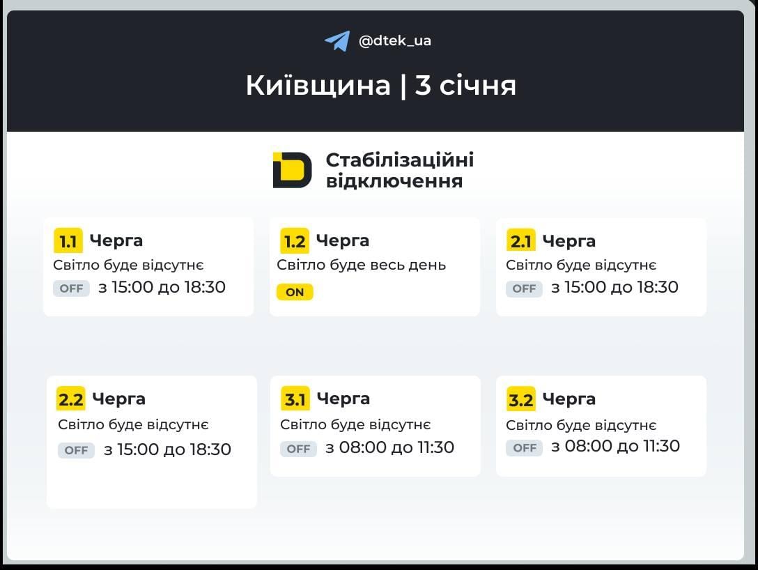 Графики отключений на 3 января: когда не будет света в первую субботу нового года Графики отключений на 3 января: когда не будет света в первую субботу нового года