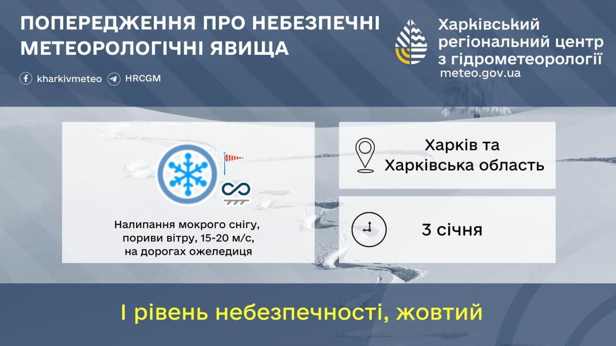 Зимова негода накриє Харків: містян попереджають про небезпеку Зимова негода накриє Харків: містян попереджають про небезпеку