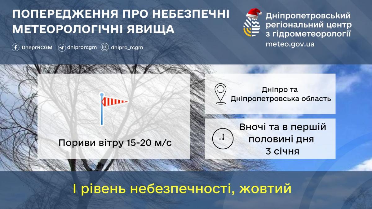 Непогода в Днепре: синоптики объявили І уровень опасности (инфографика) Непогода в Днепре: синоптики объявили І уровень опасности (инфографика)