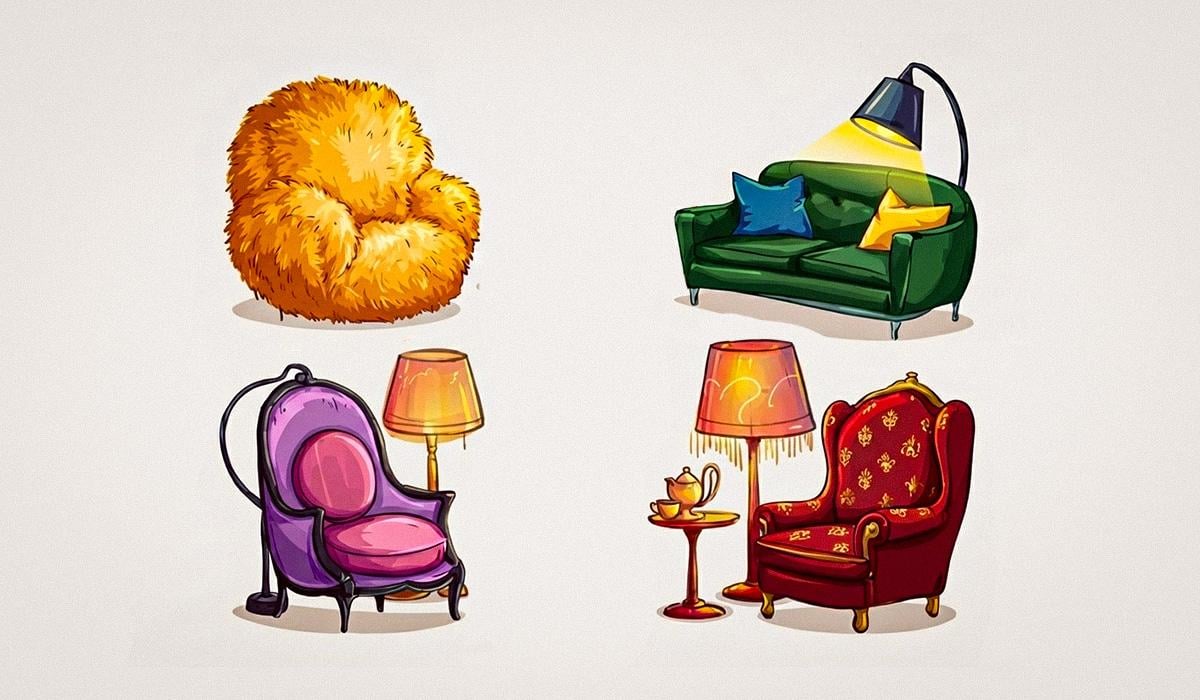 Тест на характер і схильність до контролю Тест на характер і схильність до контролю