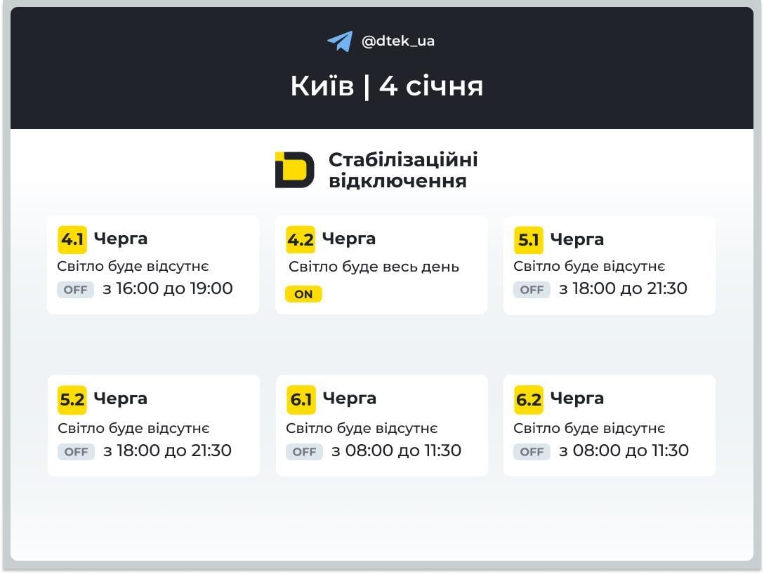 Графіки відключень на 4 січня: коли не буде світла в неділю