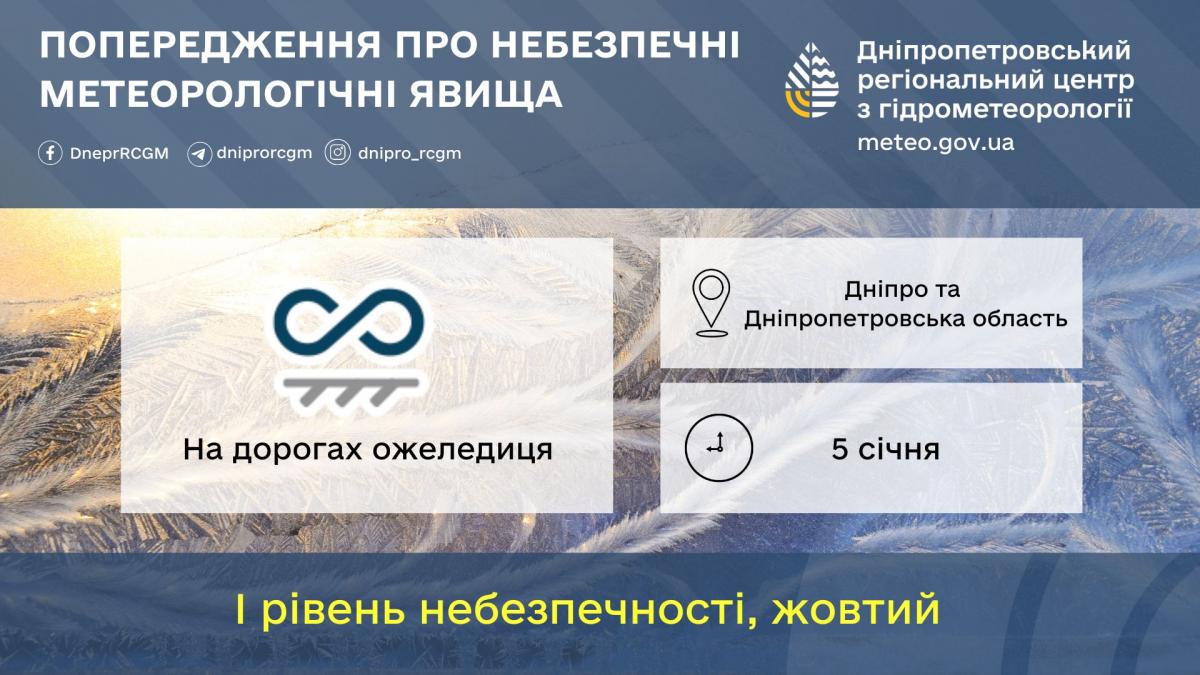 Погода у Дніпрі: синоптики попереджають про небезпеку на дорогах (інфографіка)