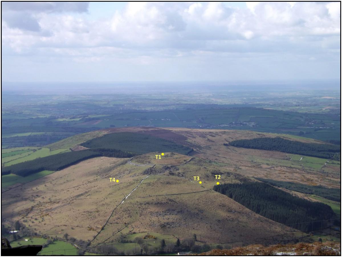 Археологи нашли самый большой и древний город в Ирландии: это переписывает историю