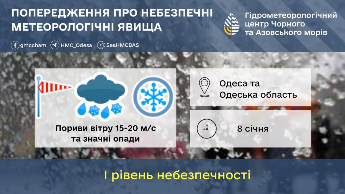 Сильний вітер і рясні опади: в Одесі діє штормове попередження (інфографіка) Сильний вітер і рясні опади: в Одесі діє штормове попередження (інфографіка)