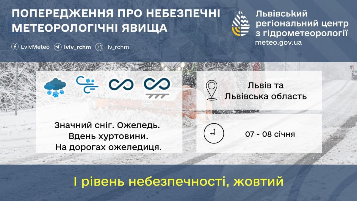 Львів засипає снігом: у місті оголошено І рівень небезпеки