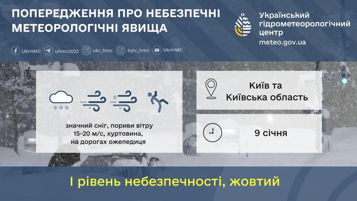 9 січня зима вдарить з новою силою: у Києві очікують хуртовину і 10-градусний мороз 9 січня зима вдарить з новою силою: у Києві очікують хуртовину і 10-градусний мороз