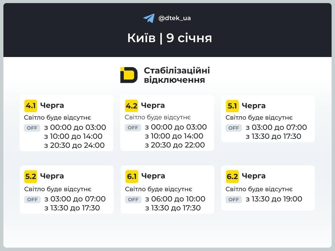 Графики отключений света на 9 января: сколько придется сидеть в темноте в пятницу