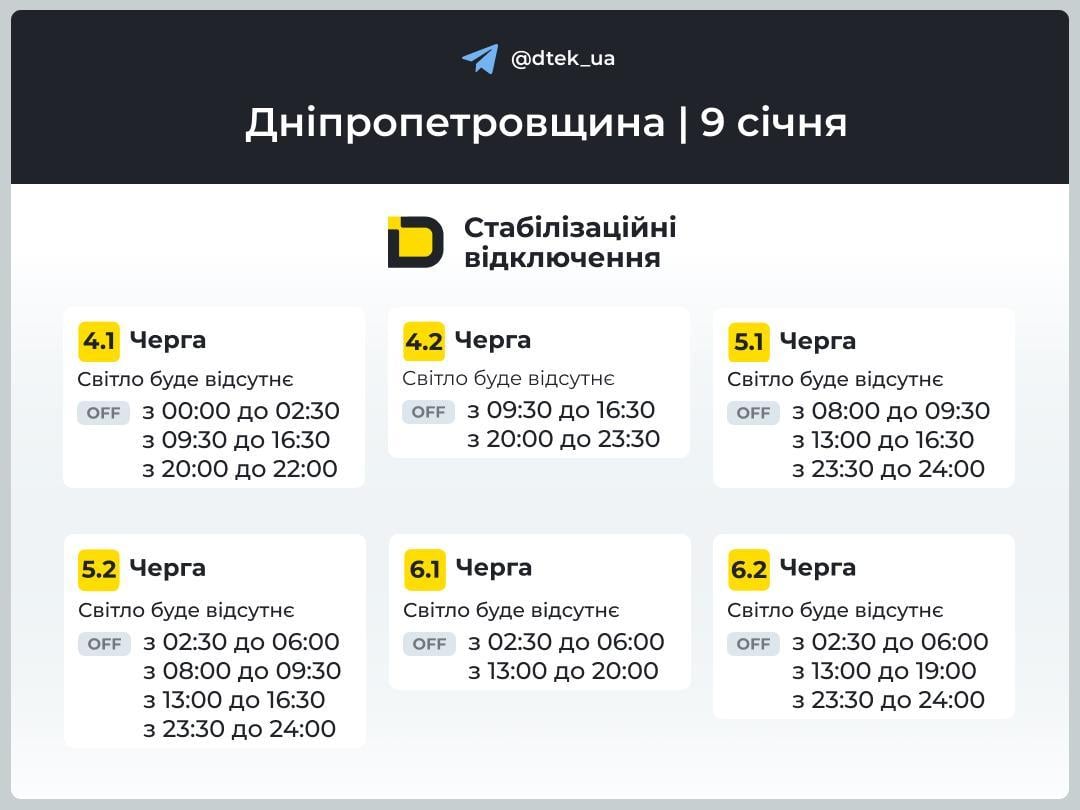 Графики отключений света на 9 января: сколько придется сидеть в темноте в пятницу