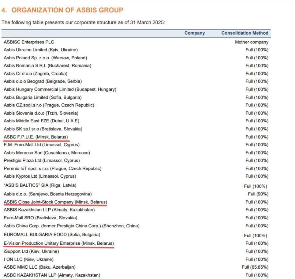 Офіційного дистриб'ютора техніки Apple ASBIS підозрюють у зв'язках з Росією, - ЗМІ Офіційного дистриб'ютора техніки Apple ASBIS підозрюють у зв'язках з Росією, - ЗМІ