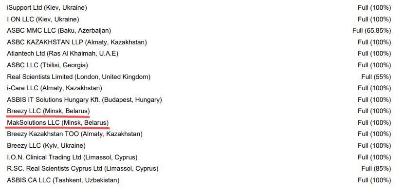 Офіційного дистриб'ютора техніки Apple ASBIS підозрюють у зв'язках з Росією, - ЗМІ Офіційного дистриб'ютора техніки Apple ASBIS підозрюють у зв'язках з Росією, - ЗМІ