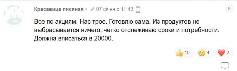 Скільки ви витрачаєте на їжу на місяць