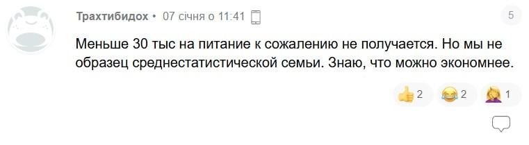 ціни на продукти в Україні