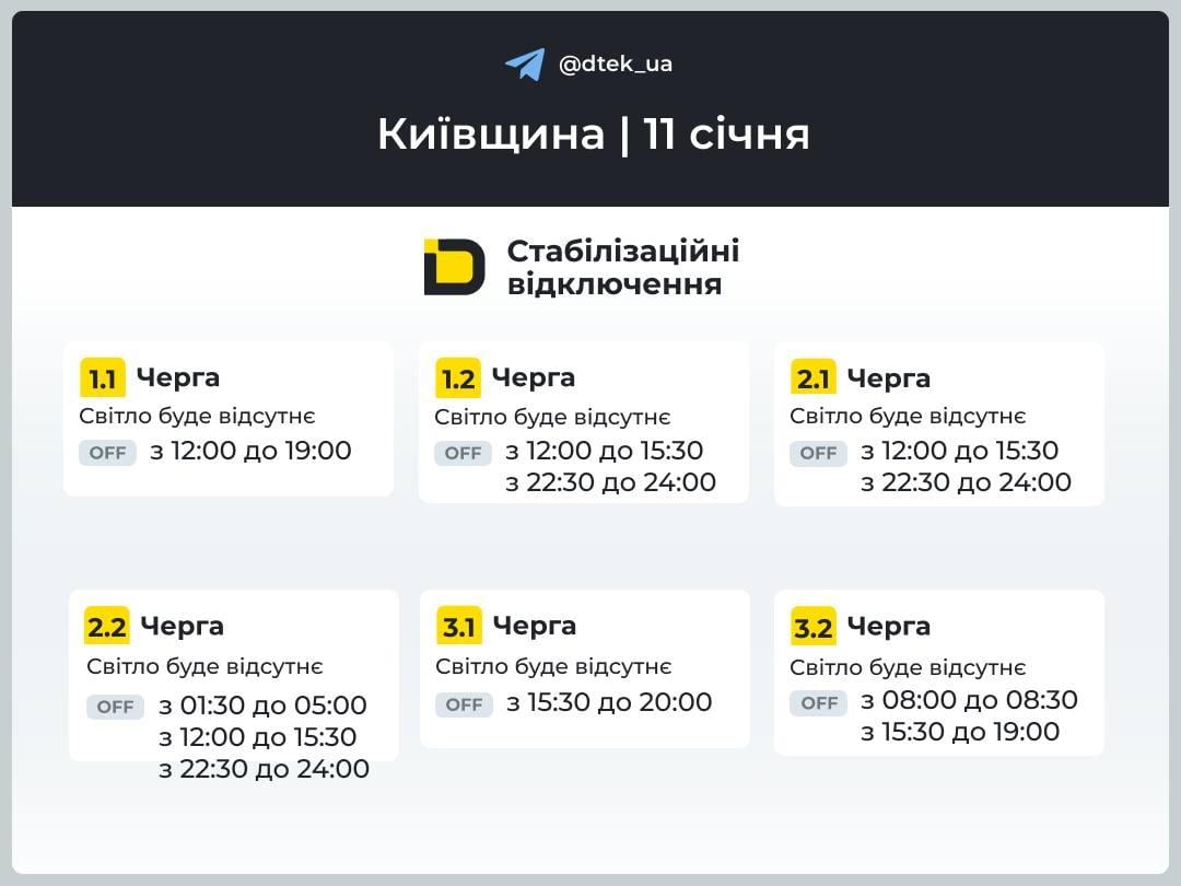 Відключення світла у неділю: енергетики показали графіки на 11 січня Відключення світла у неділю: енергетики показали графіки на 11 січня