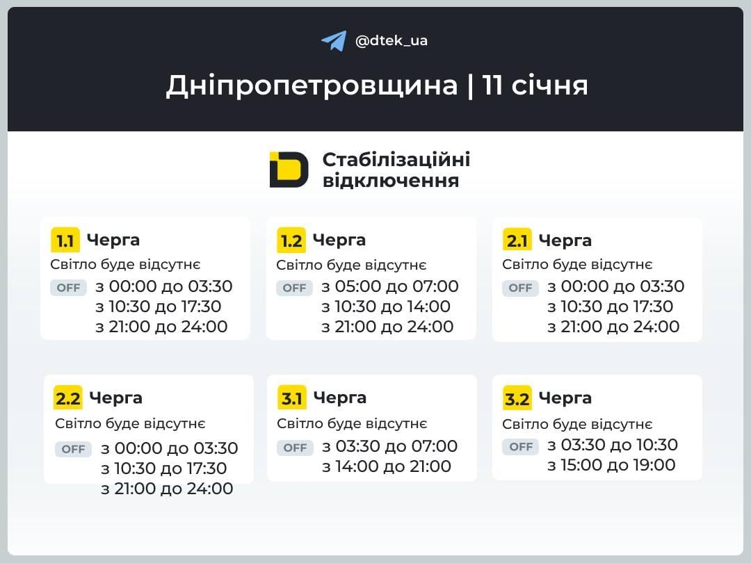 Відключення світла у неділю: енергетики показали графіки на 11 січня Відключення світла у неділю: енергетики показали графіки на 11 січня