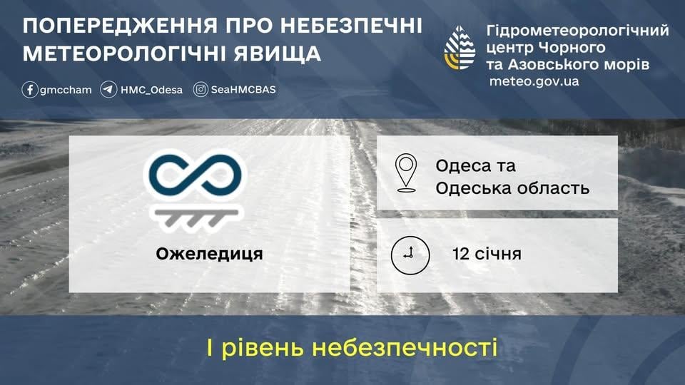 В Одессе ввели I уровень опасности: что будет с погодой (график)