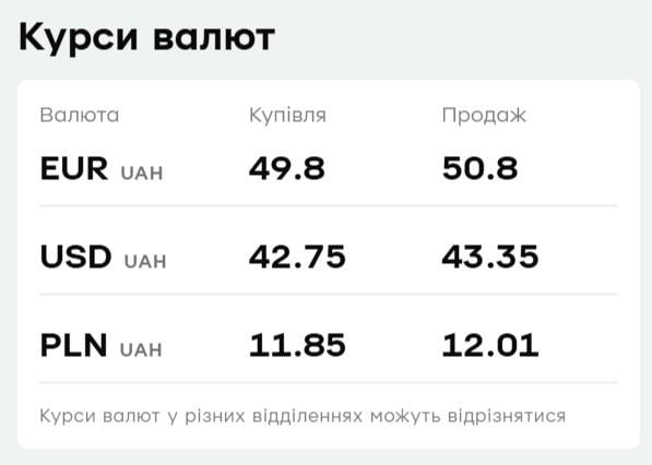 У 'ПриватБанку' подорожчав євро: свіжий курс валют на 12 січня У 'ПриватБанку' подорожчав євро: свіжий курс валют на 12 січня