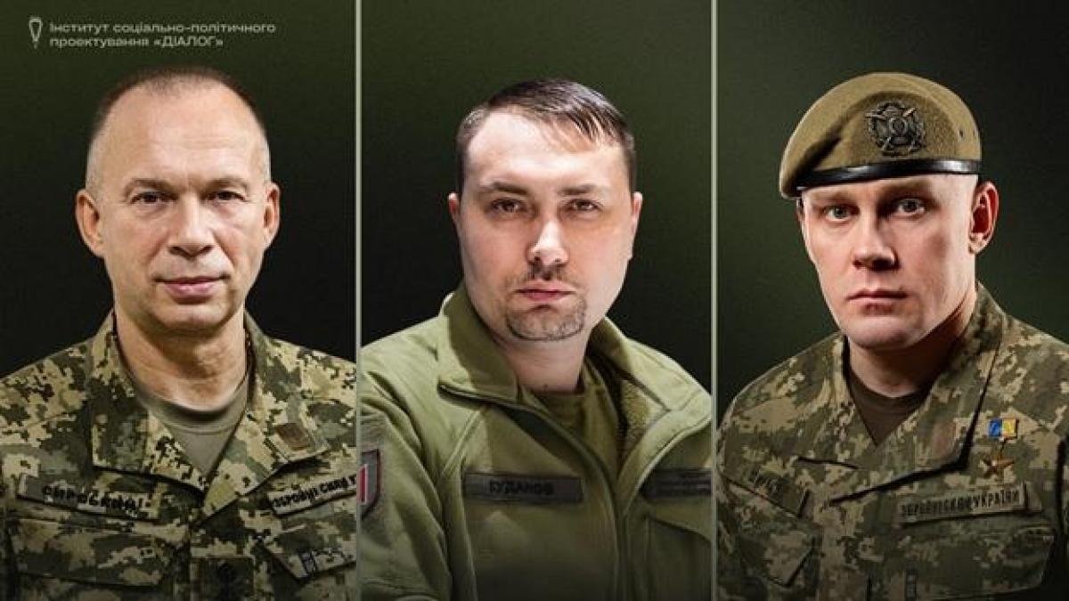 Сирський, Буданов та Ширяєв - лідери публікацій в західних ЗМІ у 2025