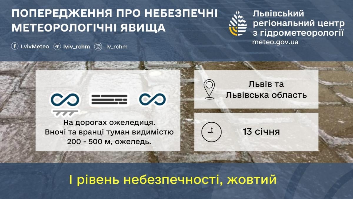 У Львові запровадили жовтий рівень небезпеки: що відбувається (графік)